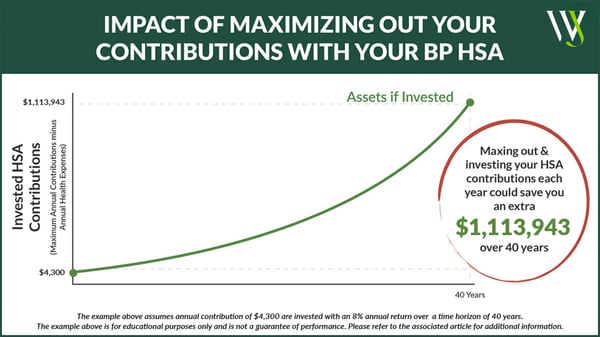 BP HSA Graphic