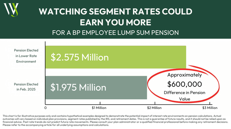 BP Pension_Blog_Q2_2026_Segments Graphic (2)