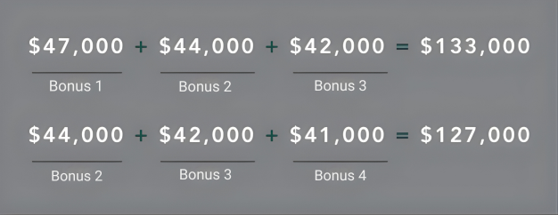 Blog_80 Point Pension BRP_2026_Bonus Table 2 (1)