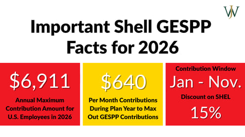 Blog_Shell GESSP_2026_Blog Images