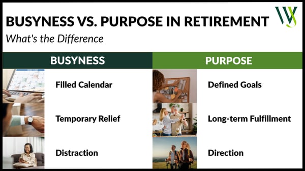 Busyness vs. Purpose