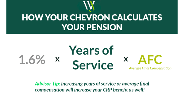 Chev Calculates Pension