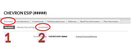 Chevron - Educational_Chevron_Blog_2022_12_600x250_NetBenefits summary and statements