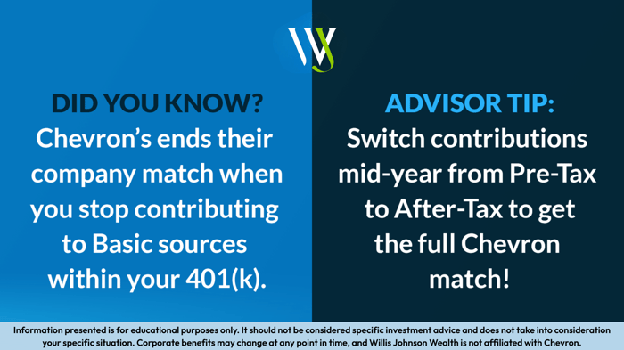 Chevron 401k Advisor Tip-1
