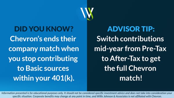 Chevron 401k Advisor Tip