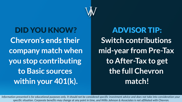 Chevron 401k match_Chevron_Blog_2021_9_1600x900_Financial Advisor Tip - Switch Sources