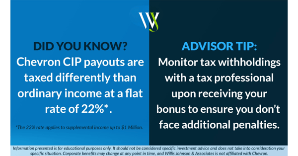 Chevron CIP Payouts