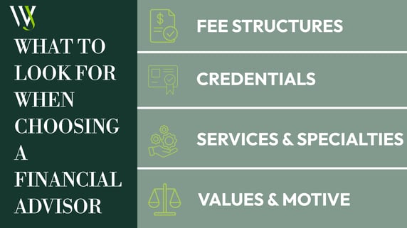 Choosing a FA Graphic
