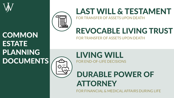 Estate Planning_General_Blog_2021_9_1600x900_common estate planning documents