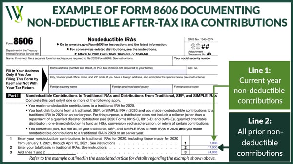 Form 8606 Non-Deductible