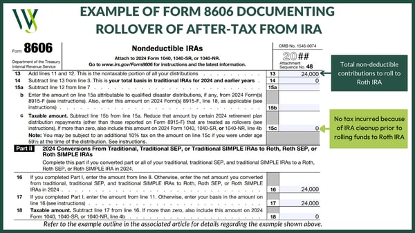 Form 8606 Rollover