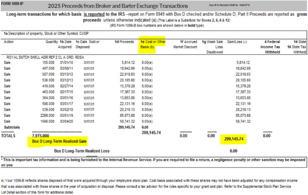 GEN - 2024_Blog_RSUs_Graphic (4)