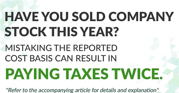 General - Educational_General_Blog_2022_8_600x314_tax mistakes_stock