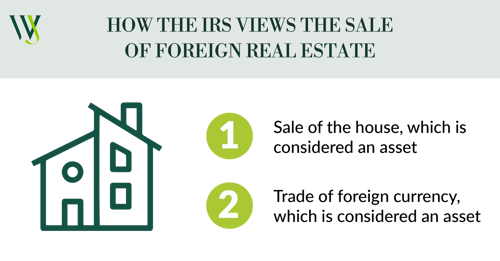 IRS Foreign Real Estate