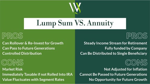 Lump Sum VS. Annuity