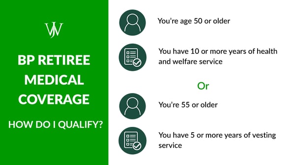 Retiree Health Plans_BP_Blog_2023_7_1200x626_How do I qualify for for BP Retiree Medican Plans
