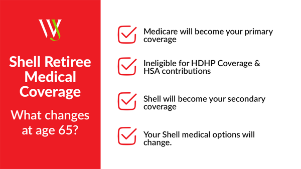 Retiree Health Plans_Shell_Blog_2023_7_1200x626_What Changes at age 65-1