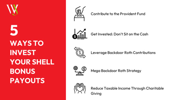 Shell Bonus Graphic