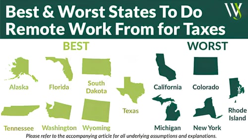 States Remote Work for Taxes