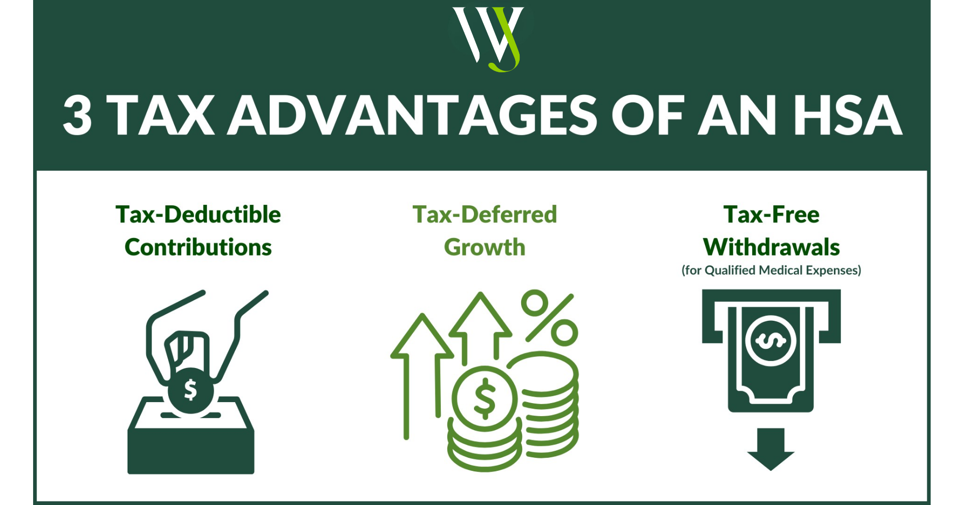 Tax Advantages HSA