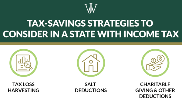 Tax Savings Strategies to Consider in a State With Income Tax