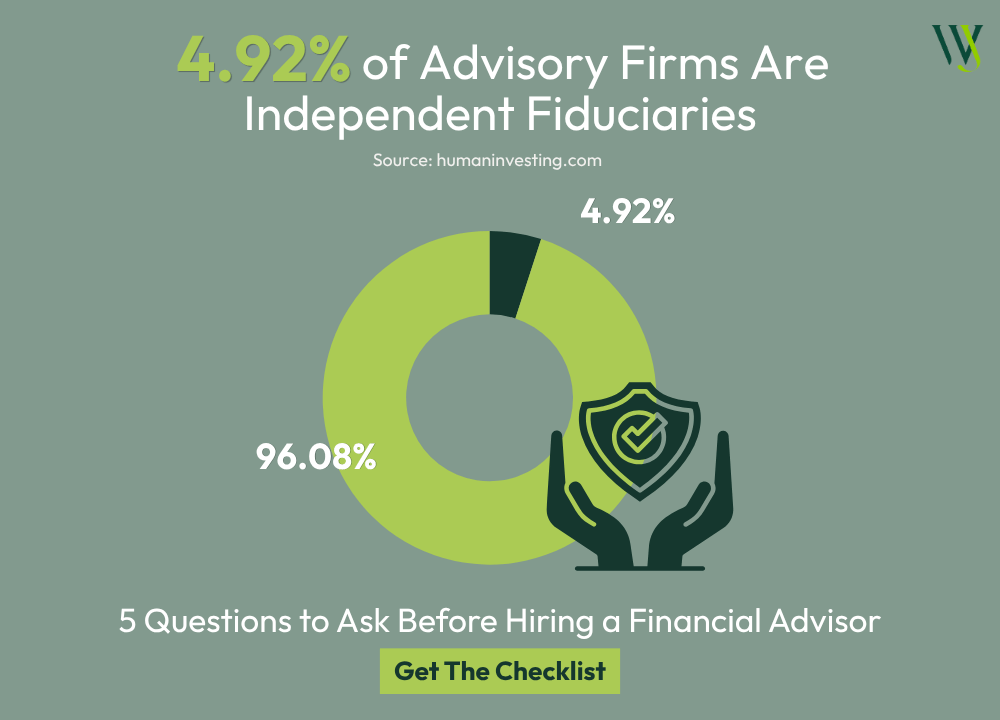 WJW Value_2026_Featured Graphic_5 Questions to Ask Before Hiring a Financial Advisor_Download Page (1)